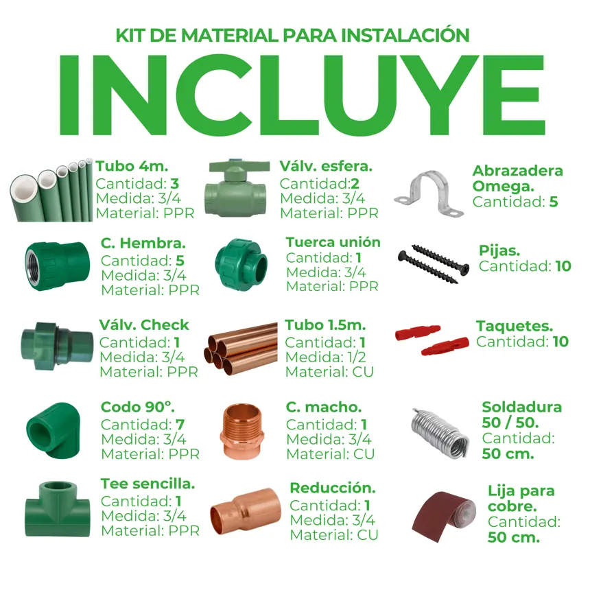 Qué incluye el kit de instalación